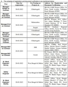 IRCON INTERNATIONAL LIMITED RECRUITMENT 2022