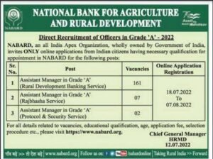 nabard notification